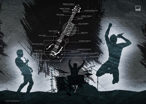 Schreibunterlage Band_2022.jpg